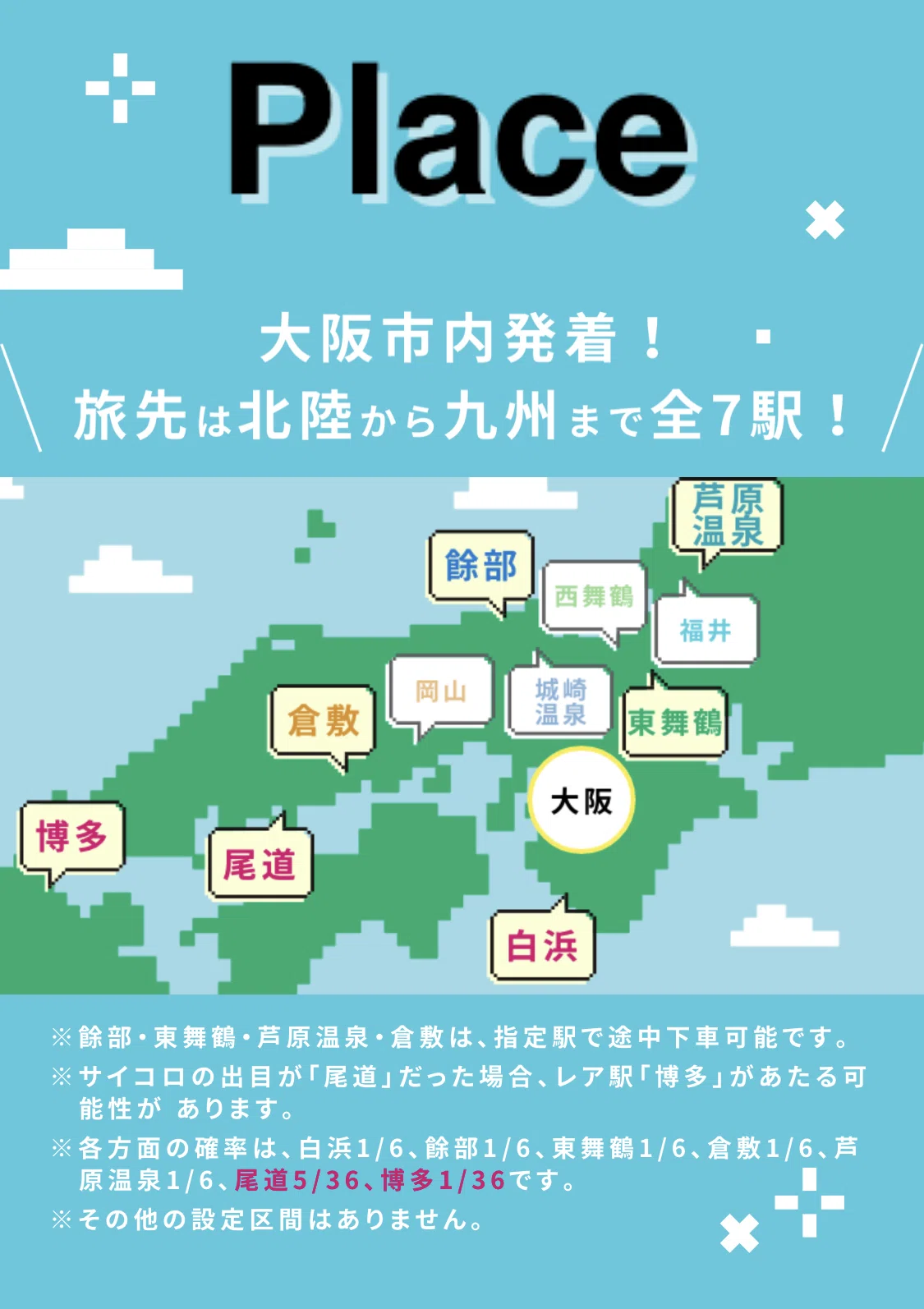 サイコロきっぷ 公式通販 サイコロきっぷの買い方＆使い方を完全解説