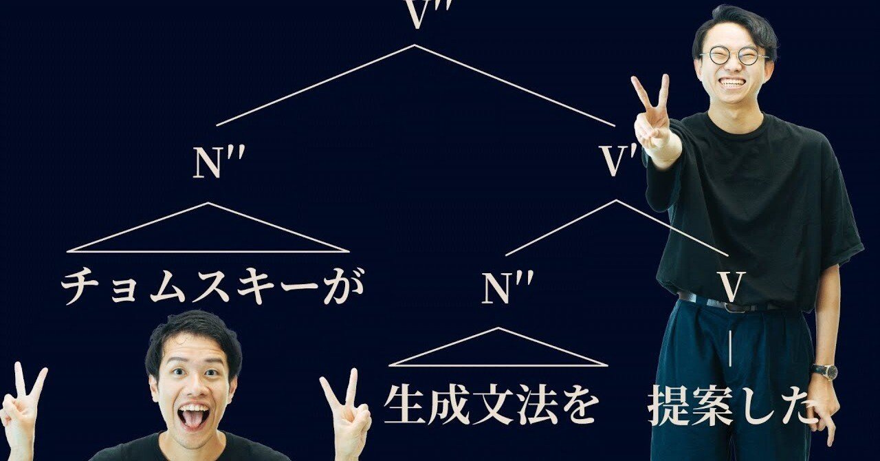動詞の補部構造に関する形態論的研究 名詞化に伴う補部の継承性の観点から/晃学出版/森田順也（単行本） 動詞の補部構造に関する形態論的研究 名詞化に伴う補部