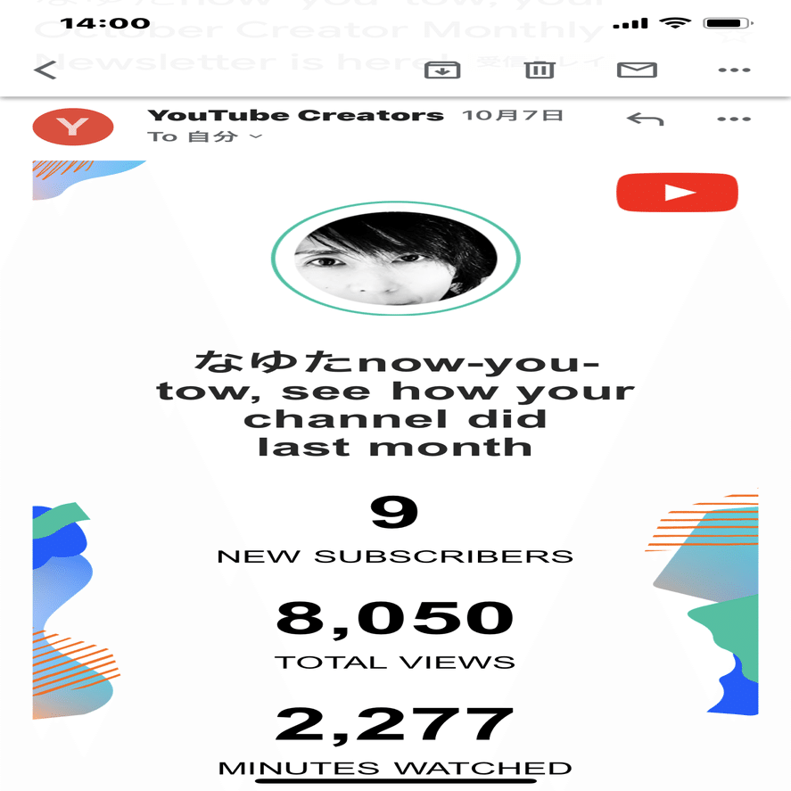 Youtube総再生回数 数えるのめんどくさくなりました なゆた Note