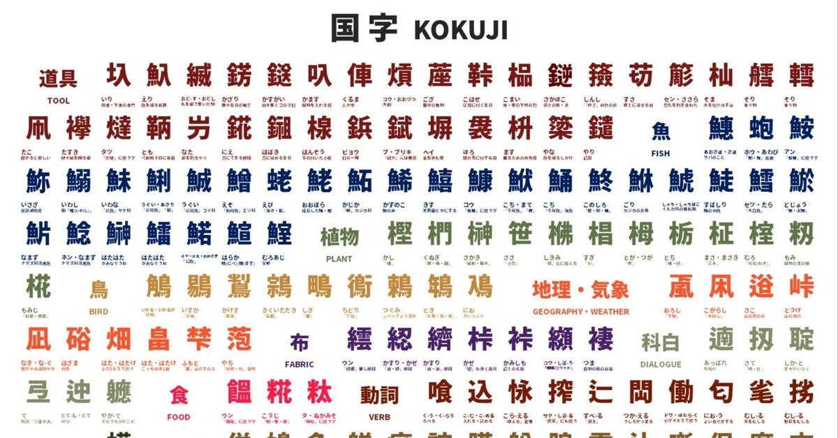 漢検1級】国字ポスター《PDFダウンロード》｜kanjiholic