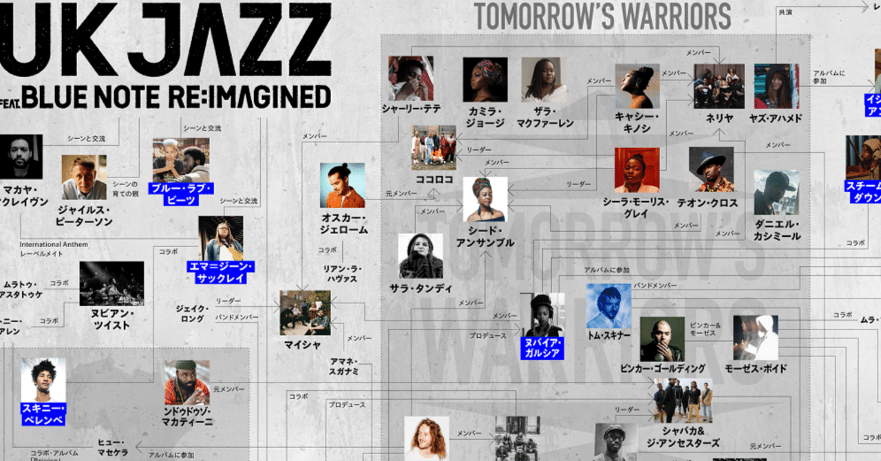 ジャズ音楽 家系図 大きな印刷作品 ジャズ音楽 家系図 大きな印刷作品 ジャズ音楽 家系図 大きな印刷作品