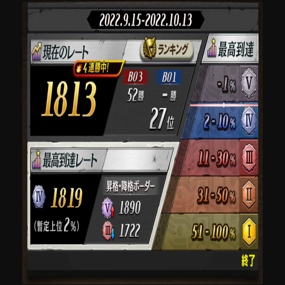 9月ロイヤルバトル 最終27位レート1813 デッキ解説｜RenZo.