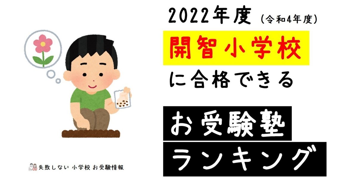春期 志望校別テスト｜2024年度春期講習｜小学校受験の理英会