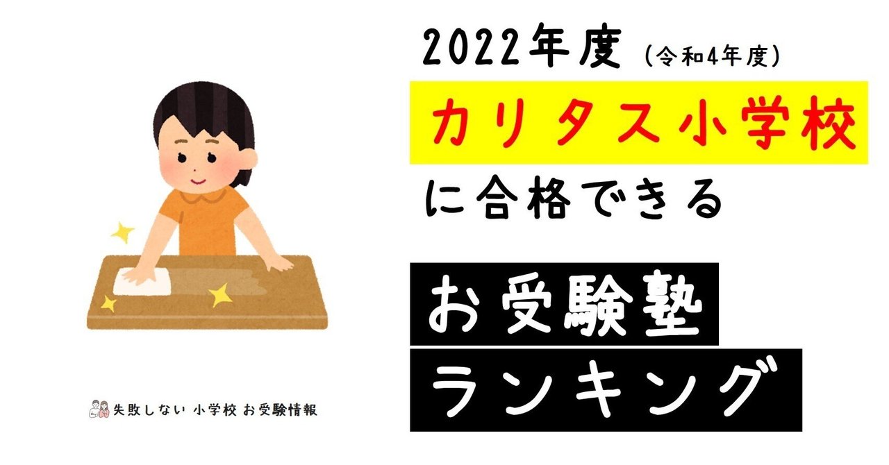 カリタス小学校 合格セット カリタス小学校 合格シリーズ（通信
