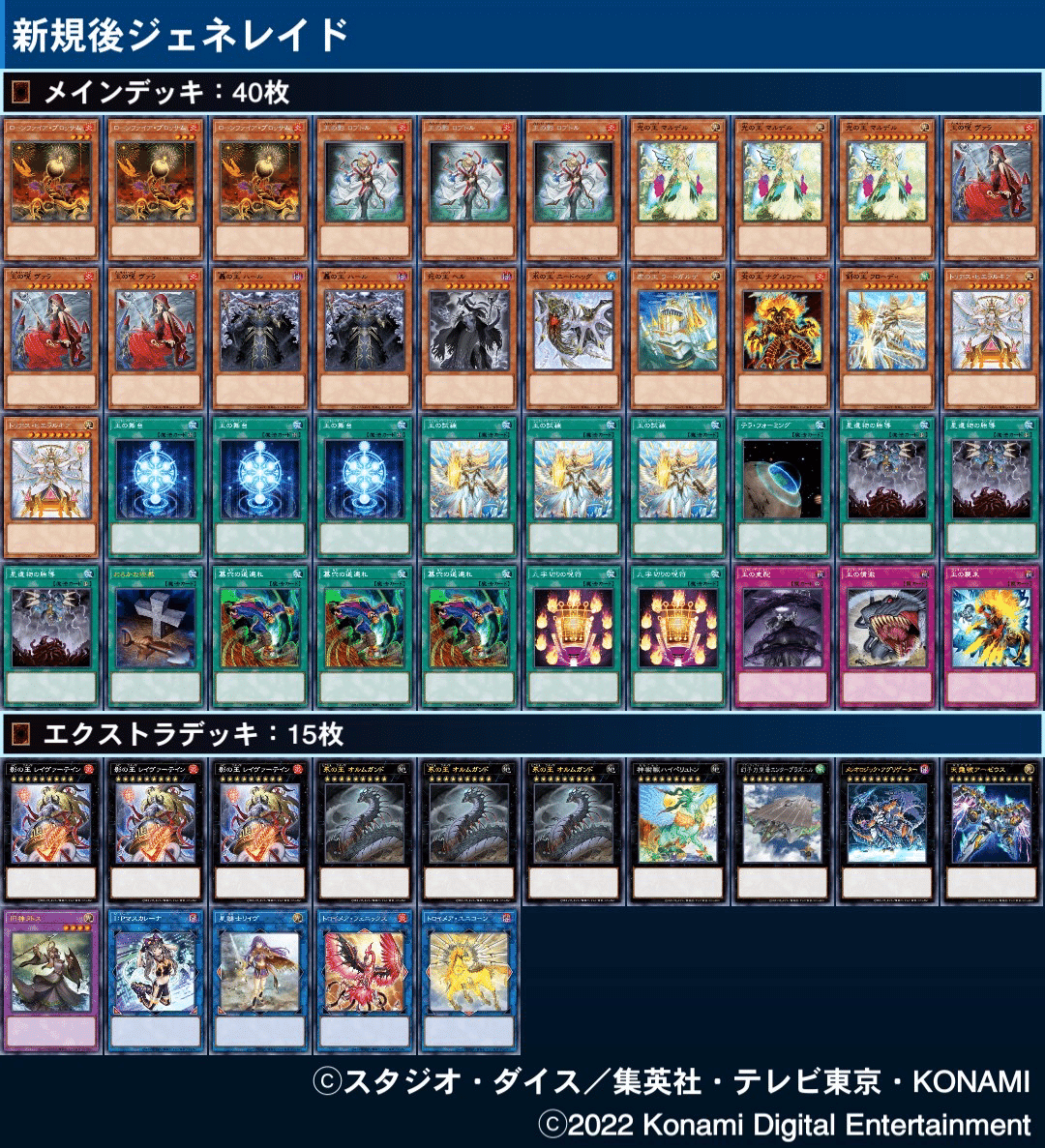 ジェネレイド考察｜ここりん