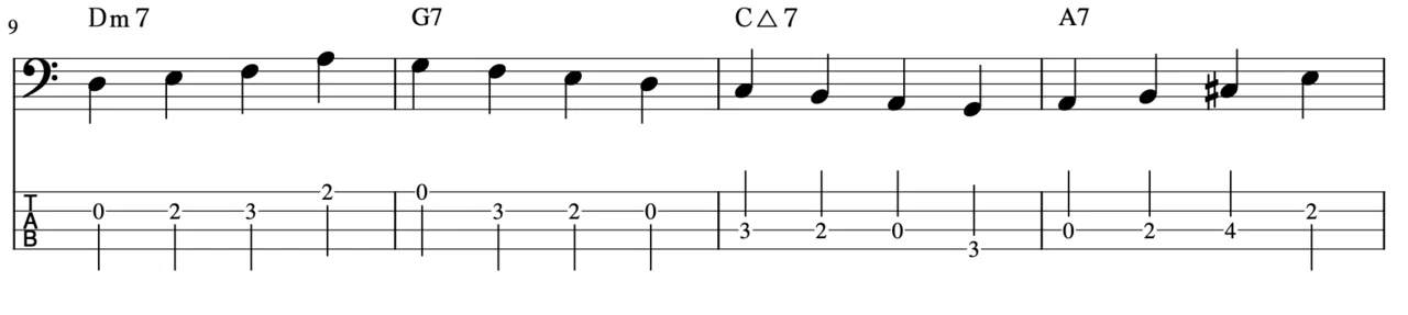 A walking bass line over Dm7-G7-Cmaj7-A7