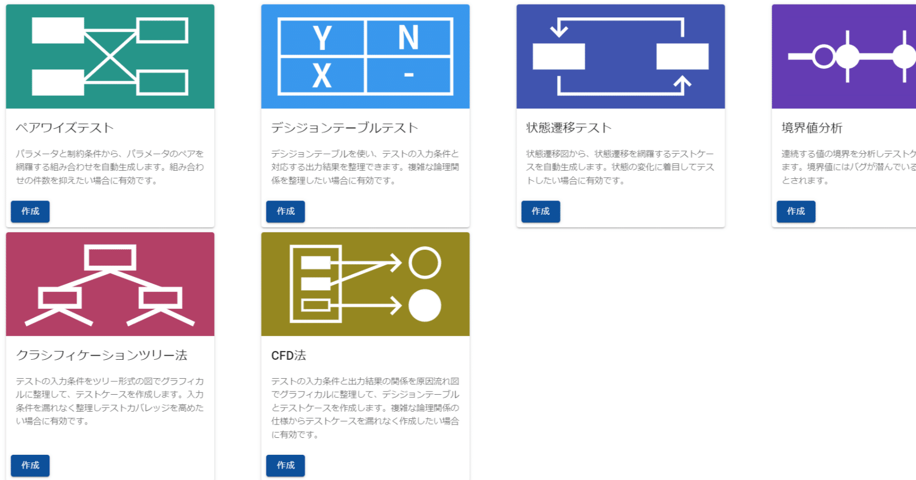 第198回： 「ソフトウェアテストしようぜ」14 GIHOZ（1. 紹介