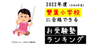 小学校受験　安田小学校 合格セット 全10冊 小学校受験 安田小学校 合格セット 全10冊