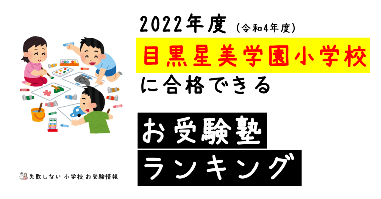 目黒星美学園中学校 平成１５年度用　中学受験　過去問人文社会