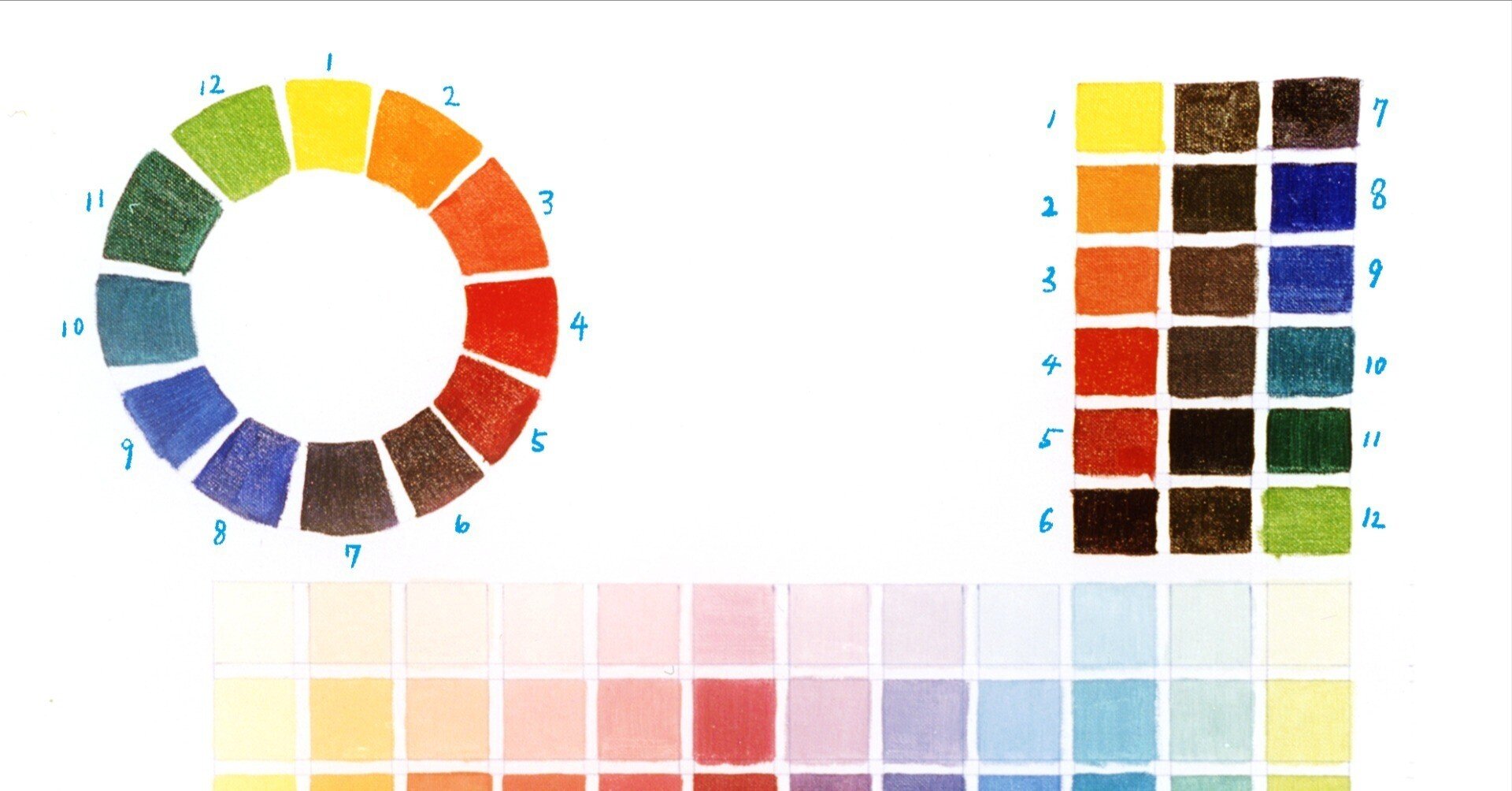 油彩用カラーチャートの作り方 木内達朗 イラストレーター Note 油彩用カラーチャートの作り方 木内達朗 イラストレーター Note