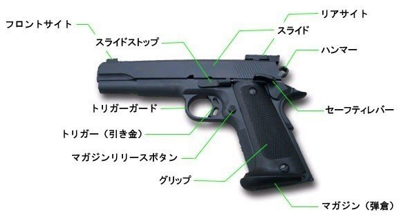 火ぶた ナレーター 池谷広大 Note