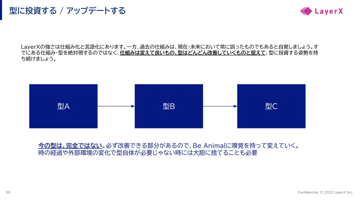 スクリーンショット 2022-10-16 15.19.39