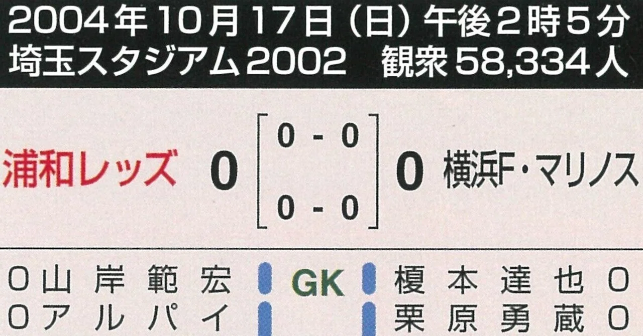 10月17日(2004年） チャンピオンシップの参考にされた試合だったのか