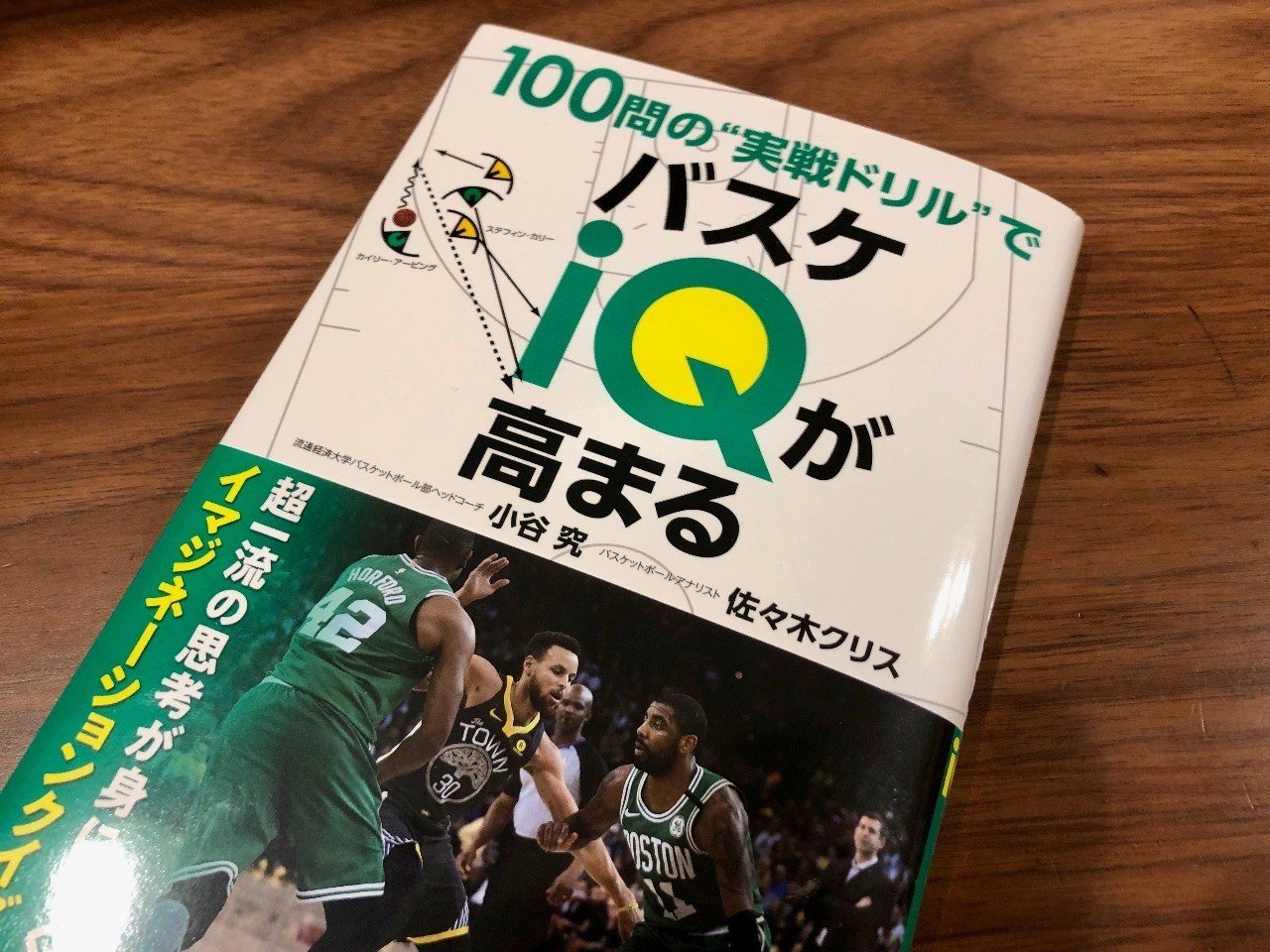 書評「100問の“実戦ドリル”でバスケiQが高まる」｜西原雄一