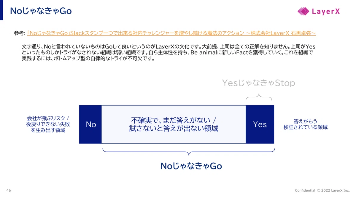 スクリーンショット 2022-10-16 18.42.08