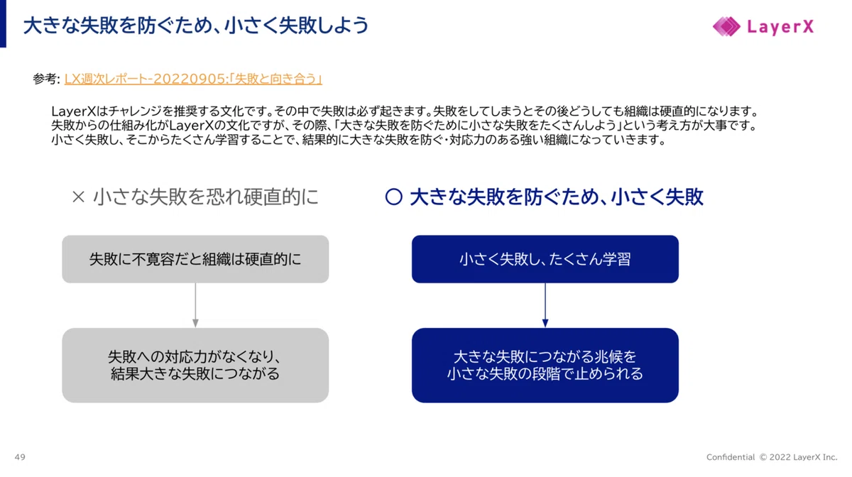 スクリーンショット 2022-10-16 18.50.21