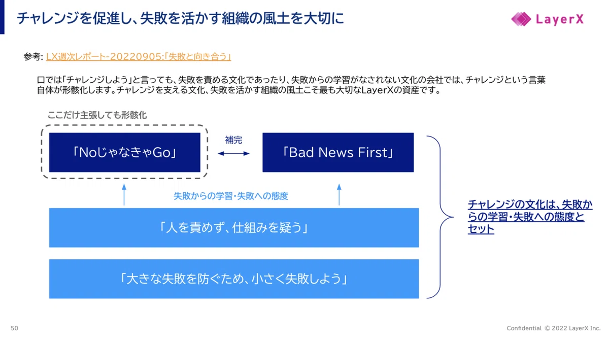 スクリーンショット 2022-10-16 18.52.06