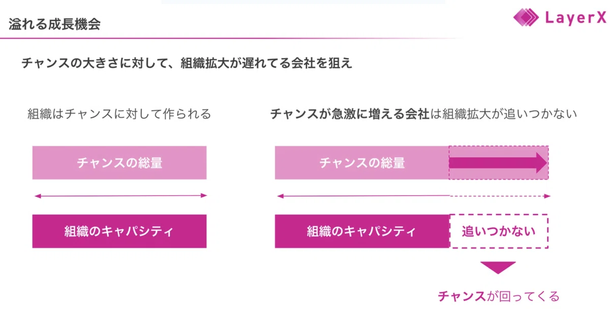 スクリーンショット 2022-10-16 19.15.29