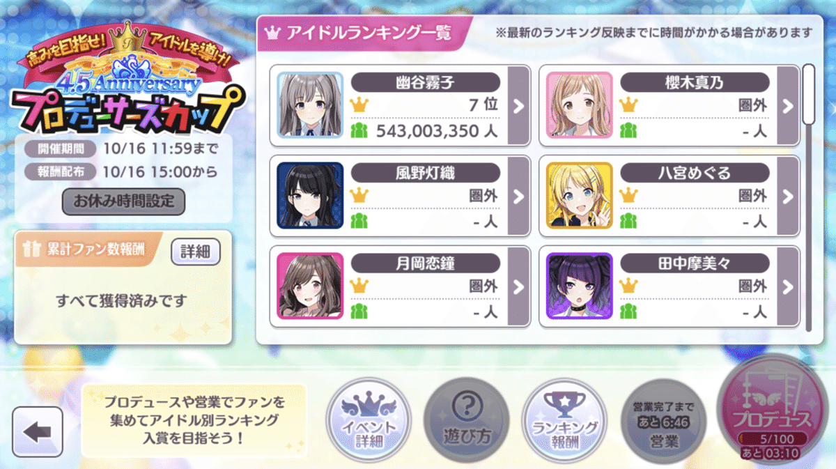 4.5th Pカップ 霧子7位｜さもさ