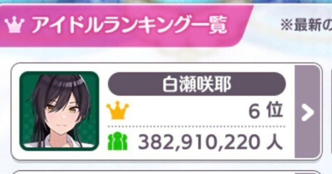 シャニマス】4.5th Pカップ白瀬咲耶6位になったVtuber備忘録【生魚雪