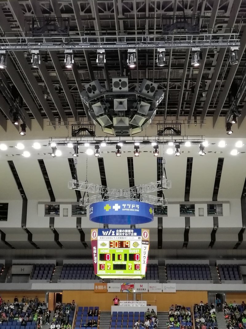 きたえーる 天井のアレが無ければ ほぼ廃刊よしだスポーツ Note きたえーる 天井のアレが無ければ ほぼ廃刊よしだスポーツ Note