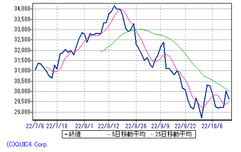 画像229