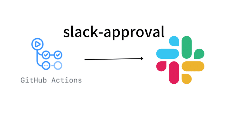 GitHub Actionsからslackへジョブの承認ボタンを送るslack-approvalを作成しました