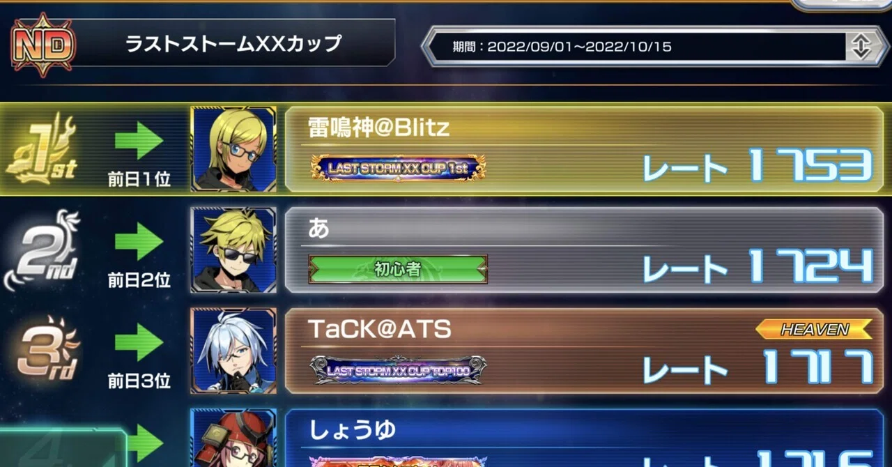 ラストストームXXCUP 最終1位の軌跡 (デビルディアボロスZ CUP〜ラスト 