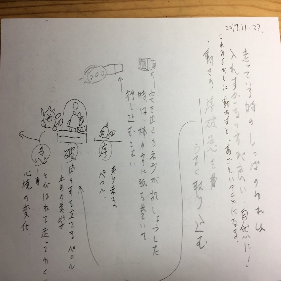 タイムシート アニメーション 篠𠩤健太 コマ撮りアニメーター Note