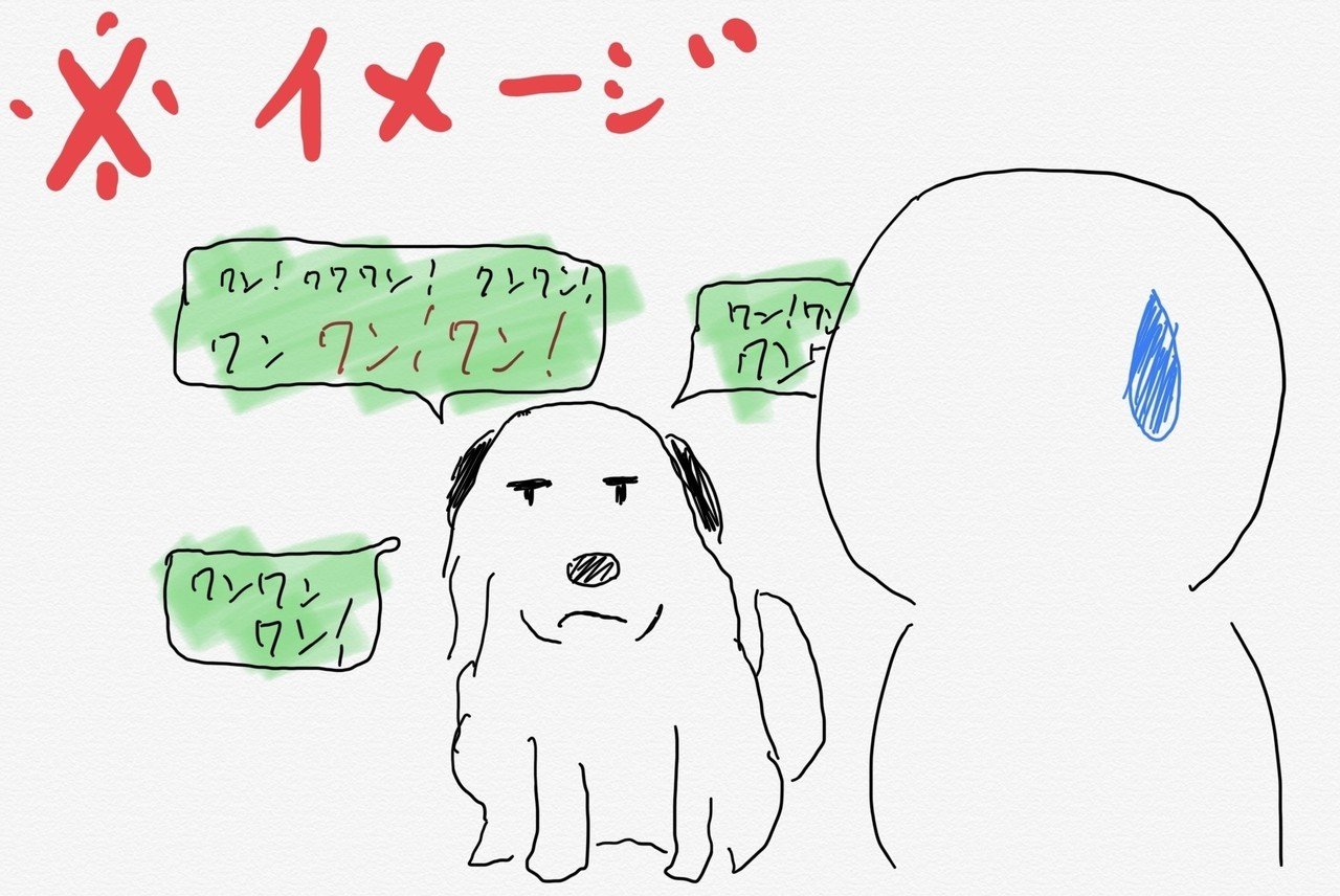 画期的 チャットボットも毎日人間の相手をして疲れているだろうから チャットボット同士で会話させてあげるプログラム作った Tonali となり Note 画期的 チャットボットも毎日人間の相手をして疲れているだろうから チャットボット同士で会話させてあげるプログラム作った Tonali となり Note