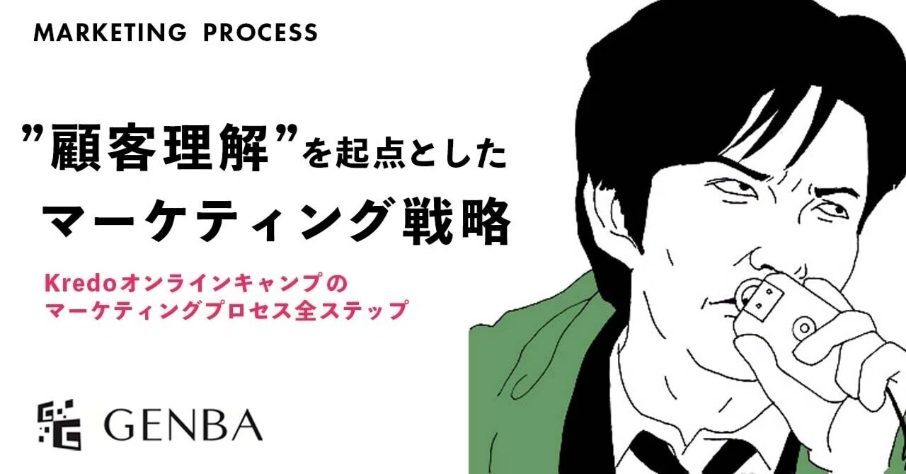 現場理解(消費者理解）でクリエイティブコミュニケーションを改革し、売上286%伸長させた広告会社のお話（前編）｜株式会社GENBA