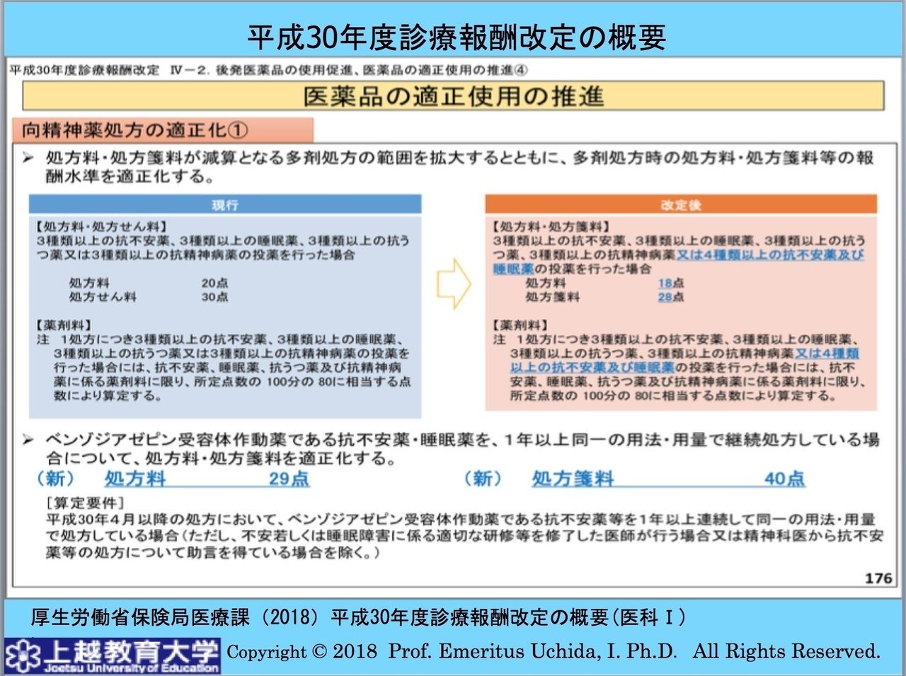 0E1A2　国立療養所史・精神編　1976年　厚生省医務局 2017年度企画展パネルの紹介｜重監房資料館