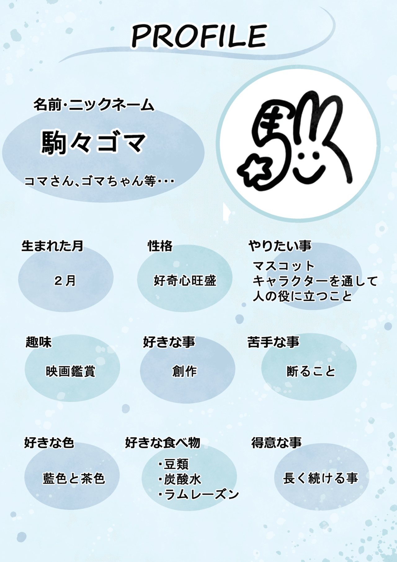 自己紹介 駒々ゴマ Note 自己紹介 駒々ゴマ Note