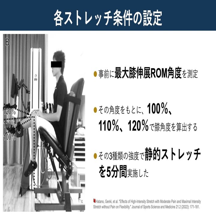 高強度ストレッチング。筋硬度と関節可動域を改善｜Super Human | 理学