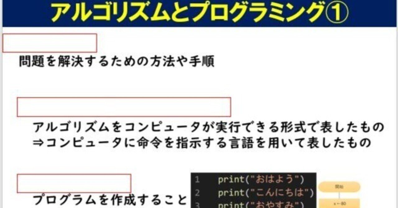 アルゴリズムとプログラミング1/制御構造【情報１・基本情報】｜高校情報科・情報処理技術者試験対策の突破口ドットコム