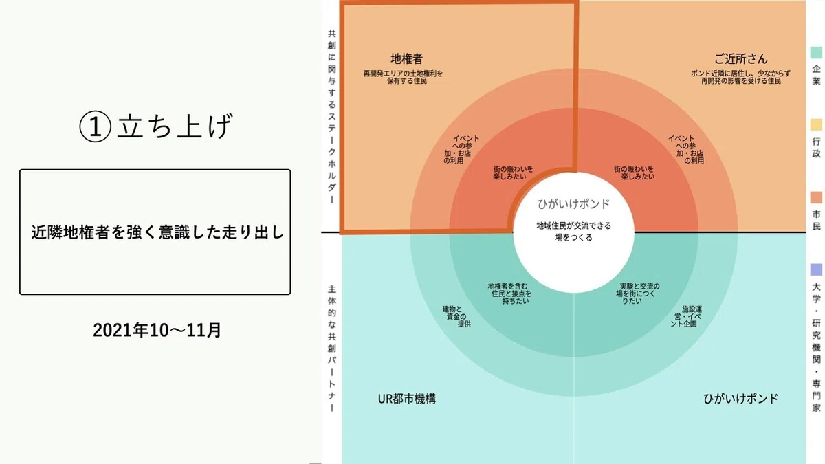 ポンド_パーパスモデル.003