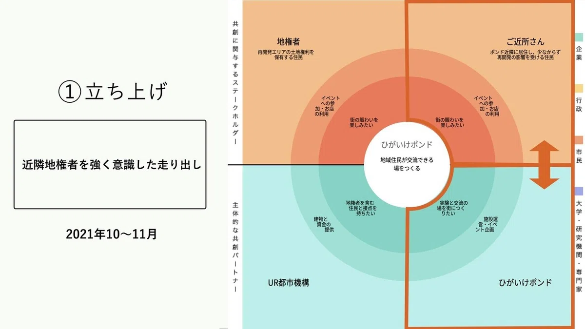 ポンド_パーパスモデル.005