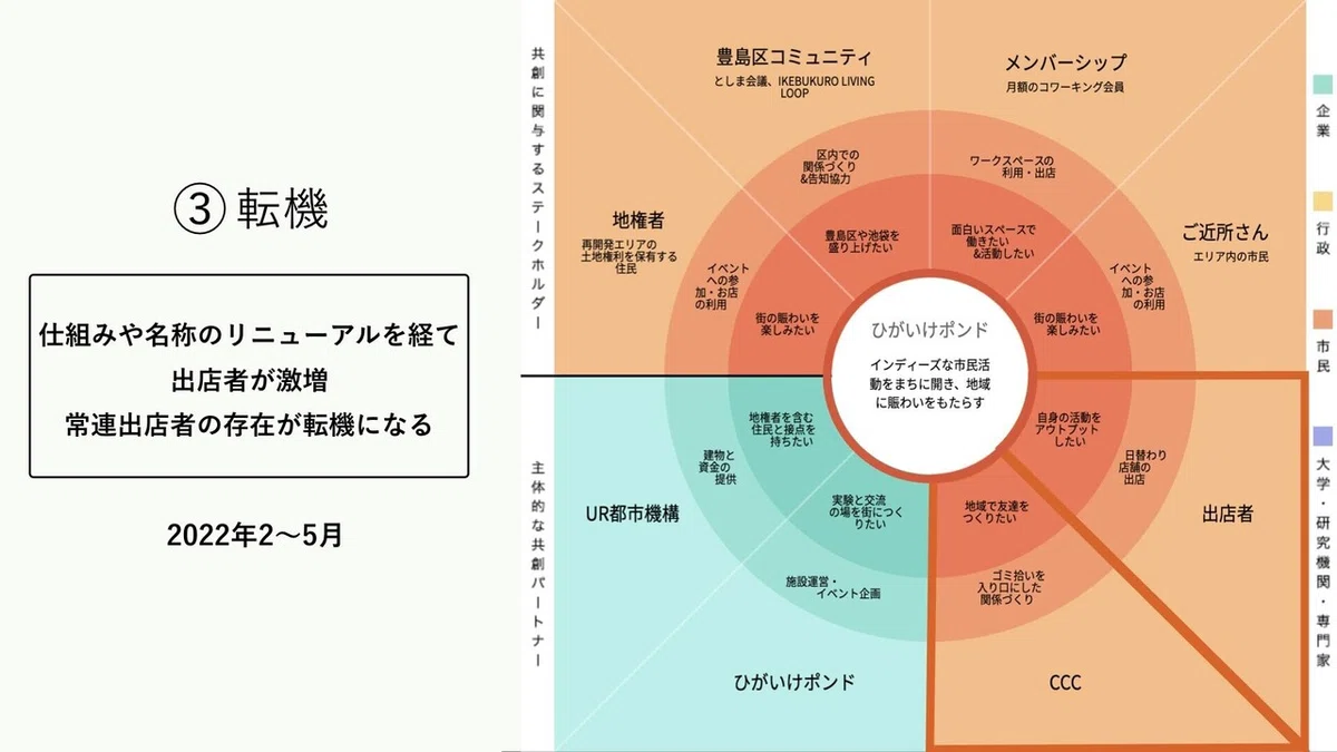 ポンド_パーパスモデル.010