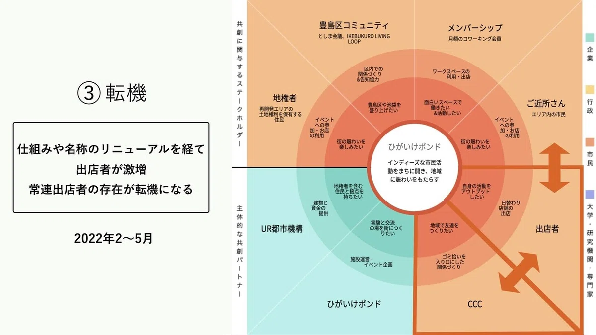 ポンド_パーパスモデル.011