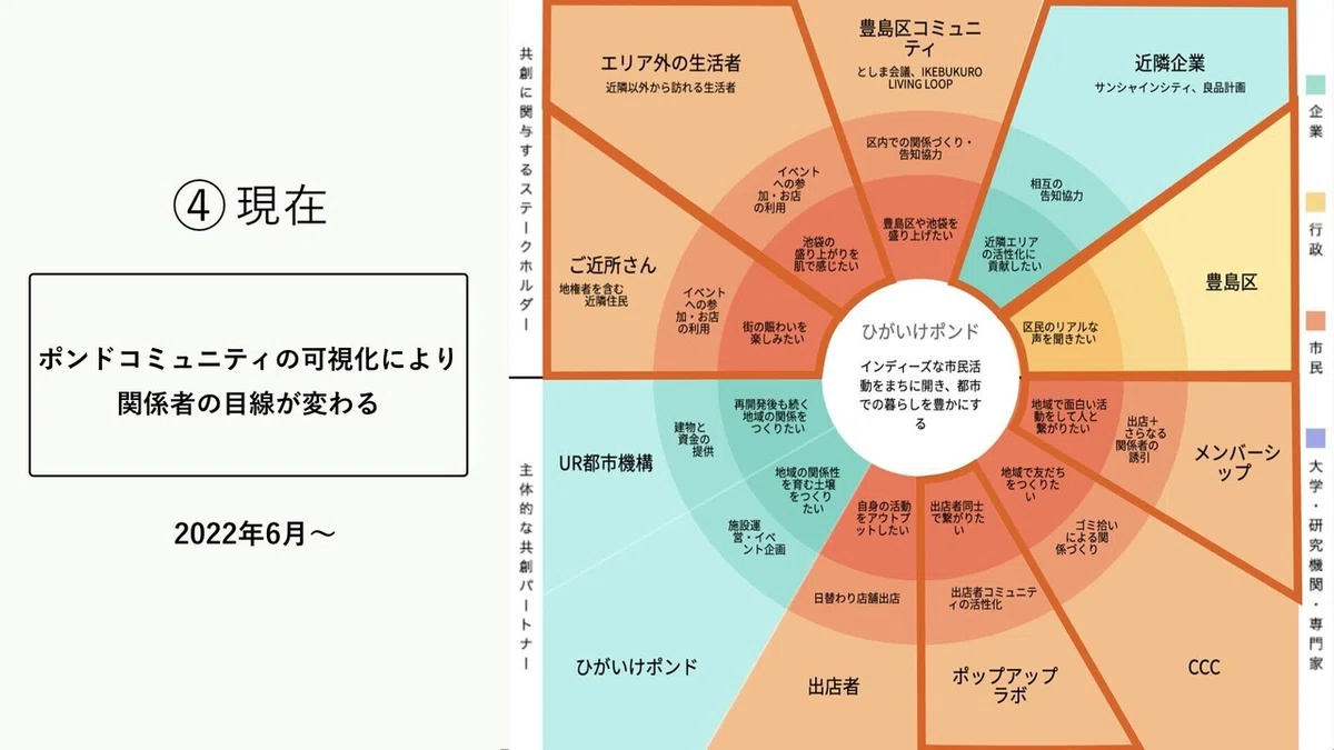 ポンド_パーパスモデル.015