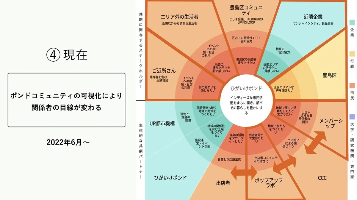 ポンド_パーパスモデル.016