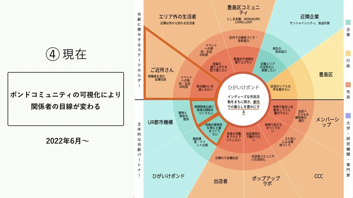 ポンド_パーパスモデル.017