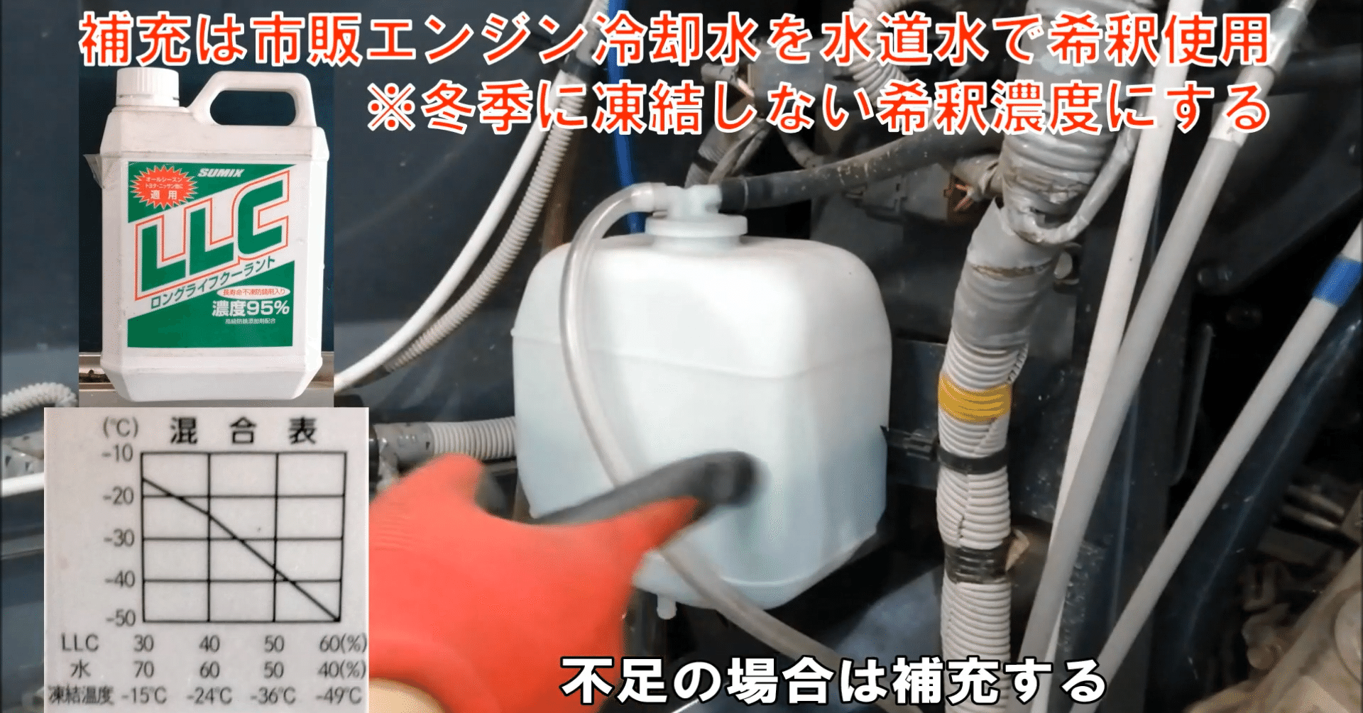 コンバイン】作業前のコンバインのエンジン周りの点検についてご紹介
