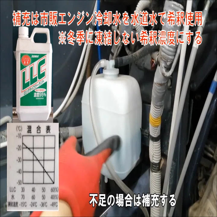 コンバイン】作業前のコンバインのエンジン周りの点検についてご紹介