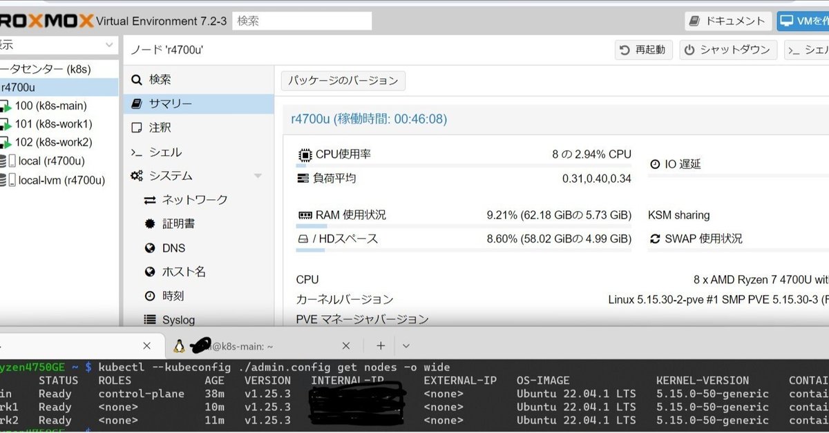 スーパーセール 目玉商品 お金が無い人の為のKubernetes~ジャンクPC編~｜しょうゆ @showyou パソコン一般