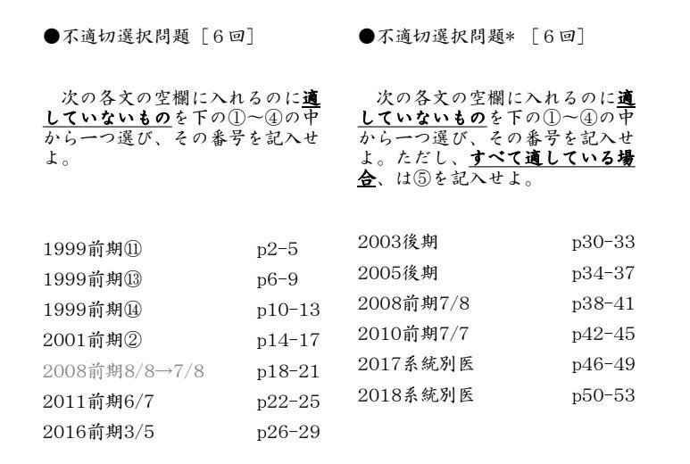 19年 福岡大学 入試問題が変わるとしたらこんな感じ Fukudai Ikuko Note