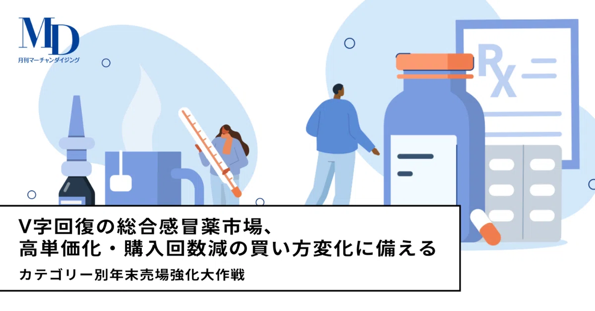 [Year-End Sales Floor Strengthening Strategy by Category] Preparing for ...