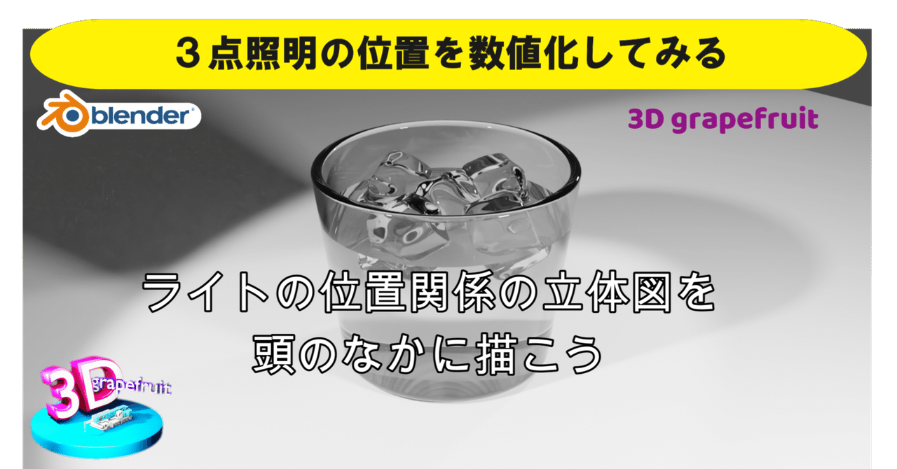 3個セットの立体照明