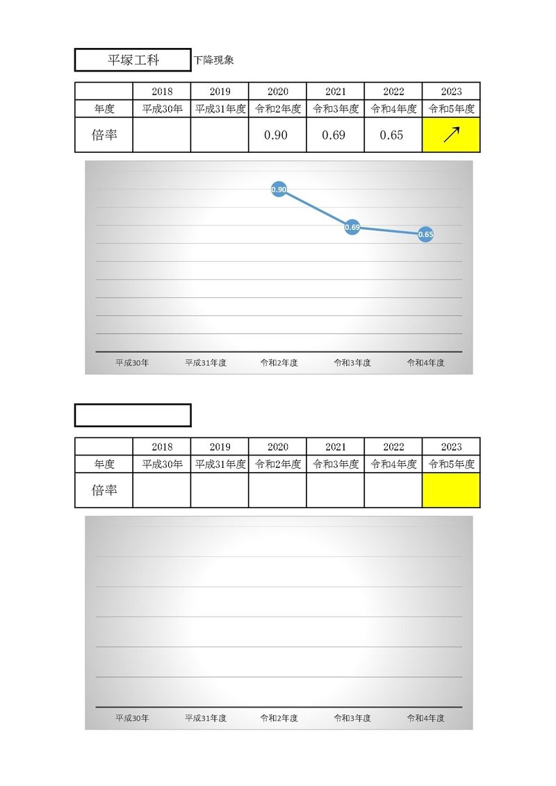 公立高校　倍率推移_page-0013