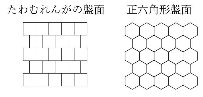 万華鏡の世界 平面充填とペンシルパズル Panista Note